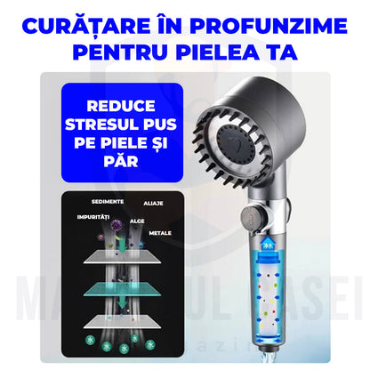 Cap de Duș Jet – Protecție Pentru Piele Și Păr, Presiune Mare