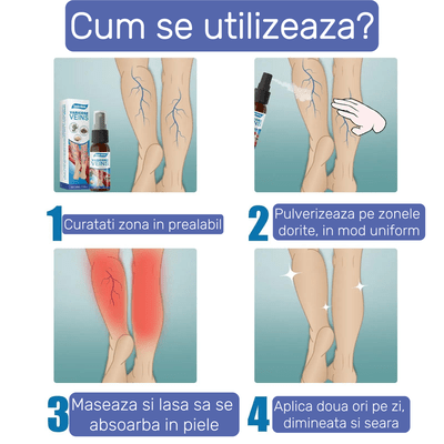 VenoRelief - alinare imediată pentru picioare